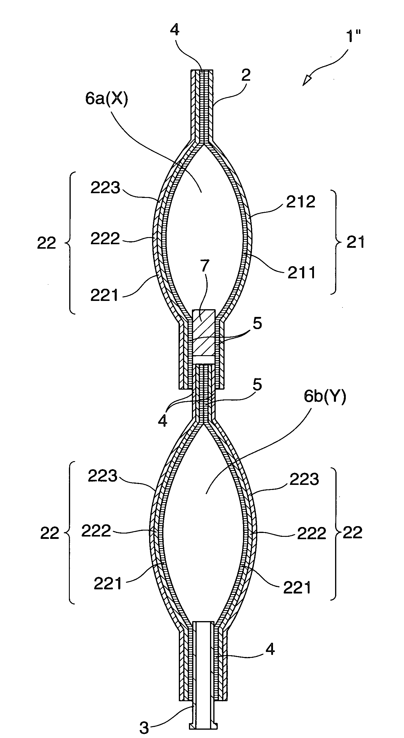 Duplex-Chamber Package