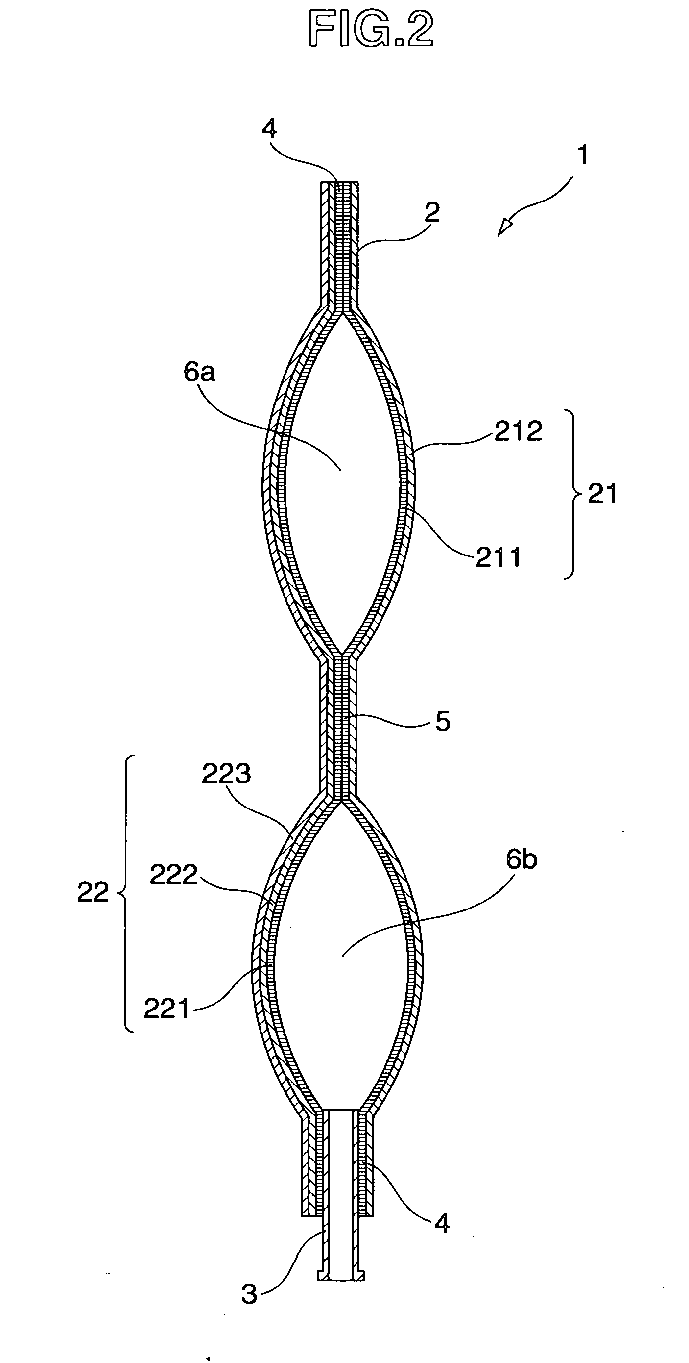 Duplex-Chamber Package