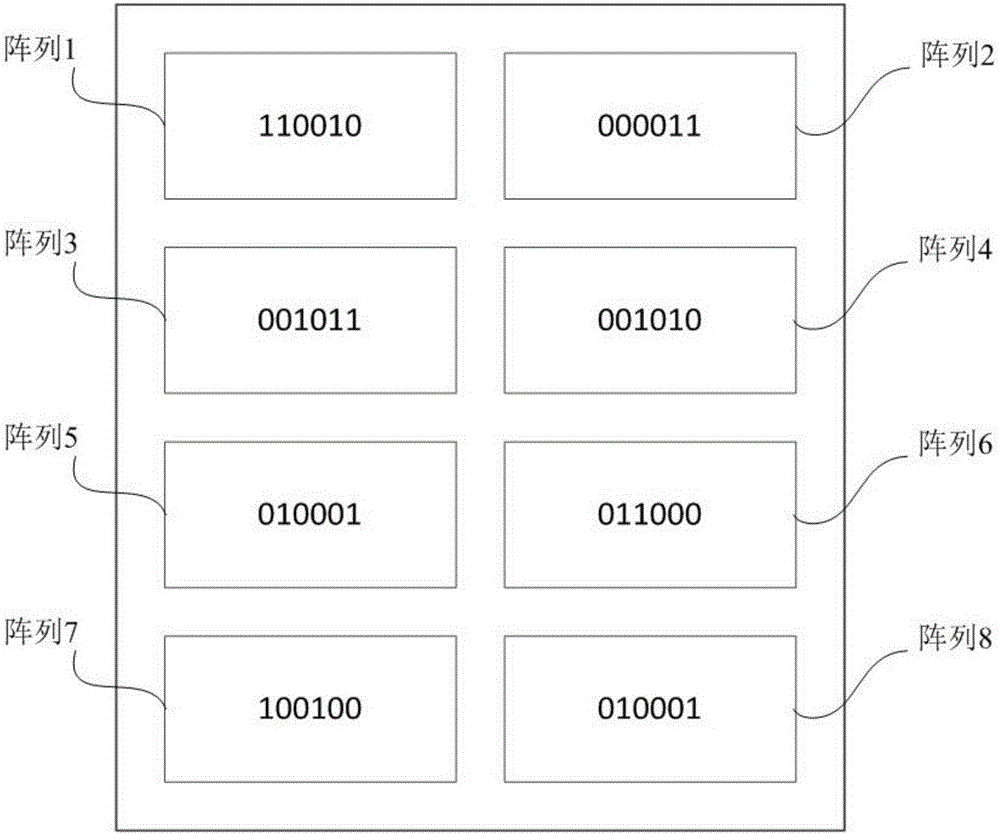 Sensing behavior recognition method and device