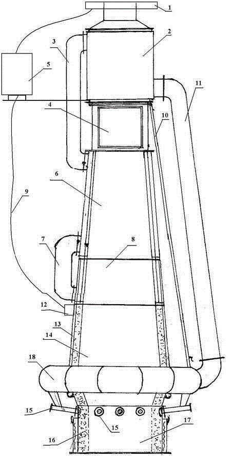 Novel smelting furnace structure