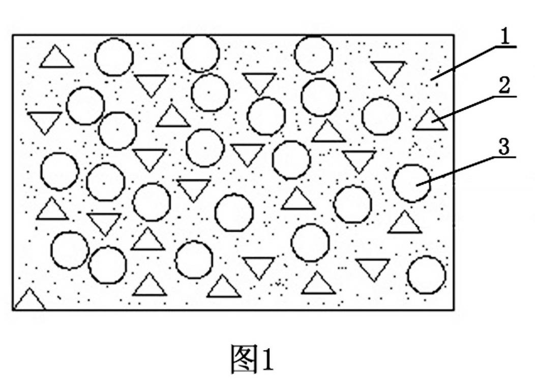 Three-component thermal insulation, fireproof and sound insulation material and preparation method thereof