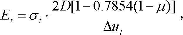 Method for testing tensile modulus of brittle material