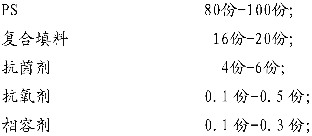 A kind of high-performance antibacterial ps composite material and preparation method thereof