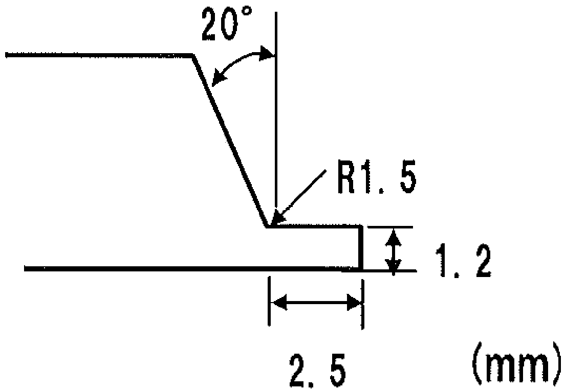 Austenite steel welded joint