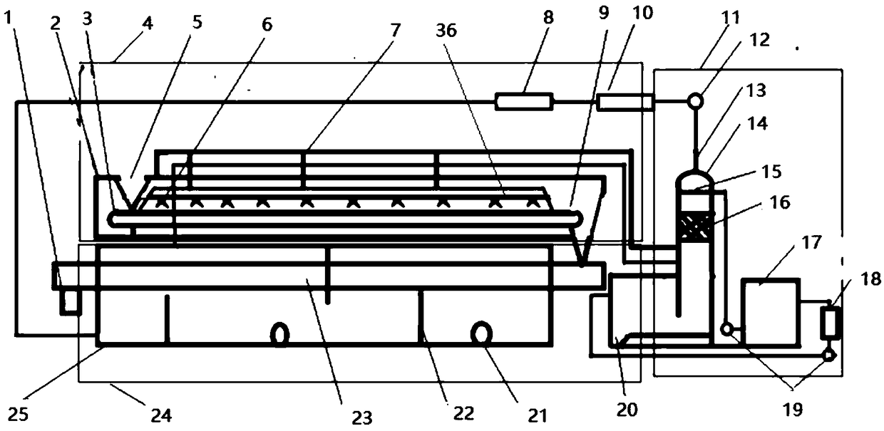 Oil mud two-stage thermal desorption system with high water content and integrated skid-mounted equipment