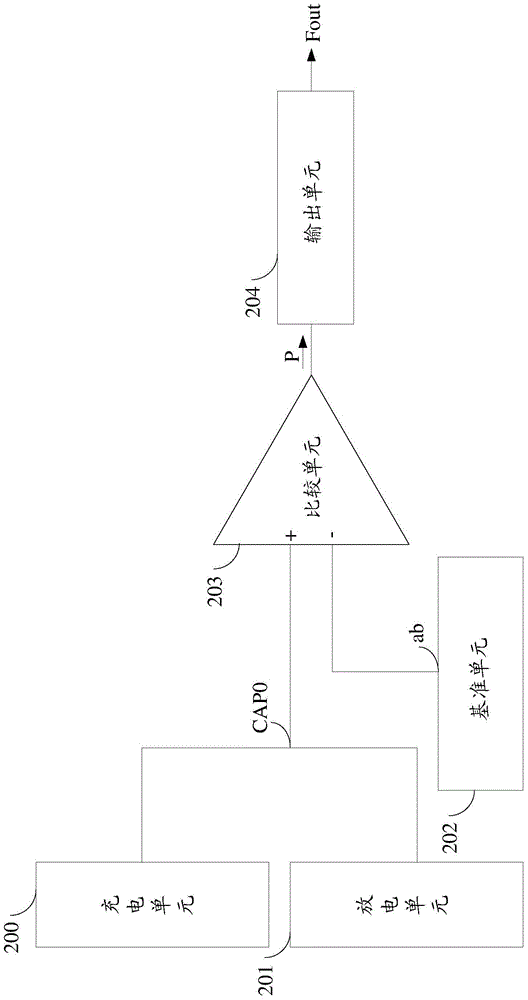 an oscillating circuit