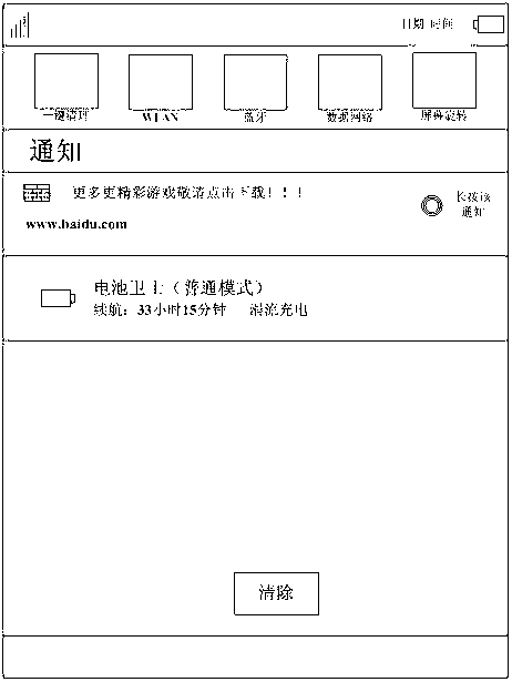 Method for rapidly cleaning and shielding junk notice