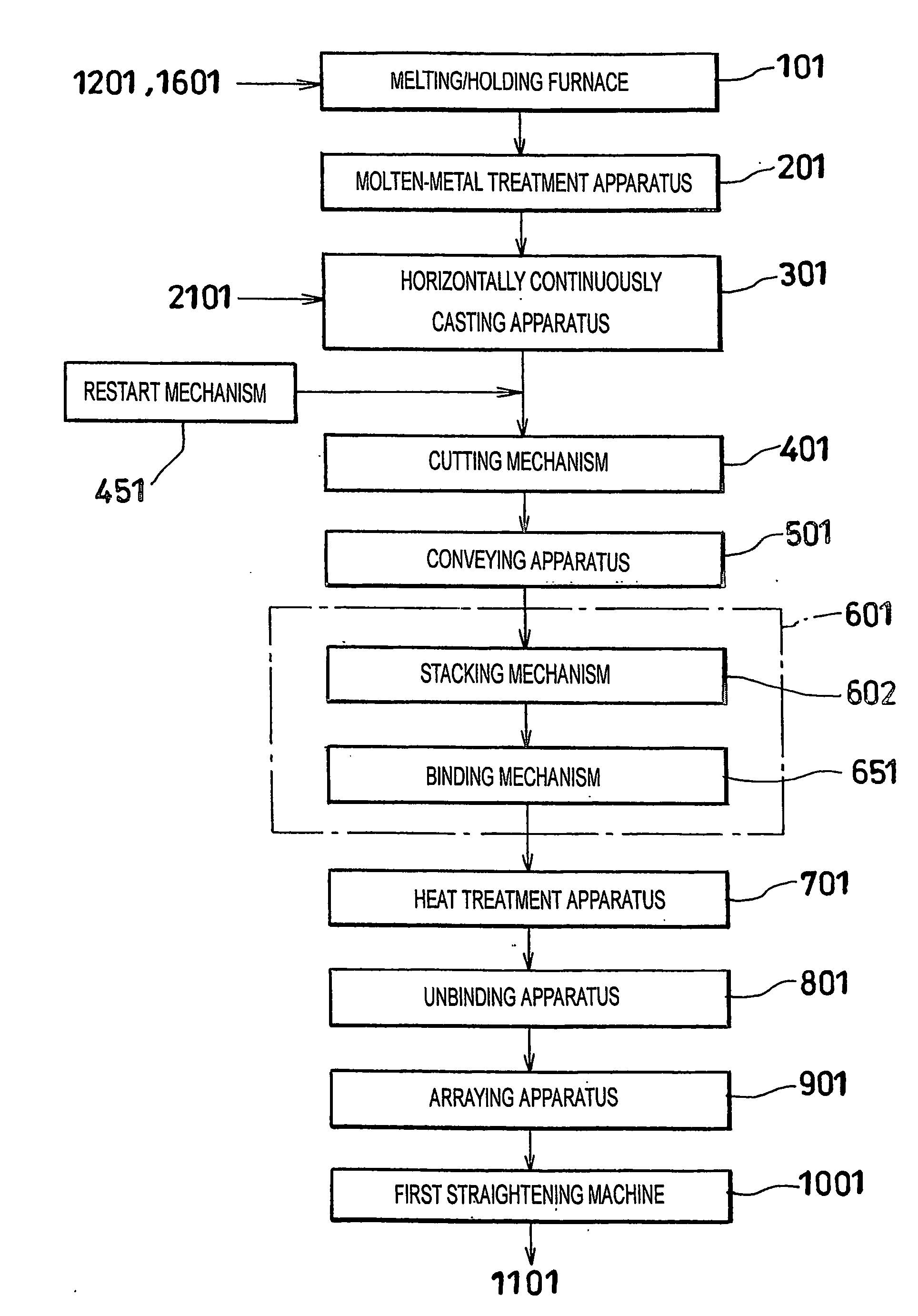 Horizontally continuously cast rod of aluminum alloy and method and equipment for producing the rod