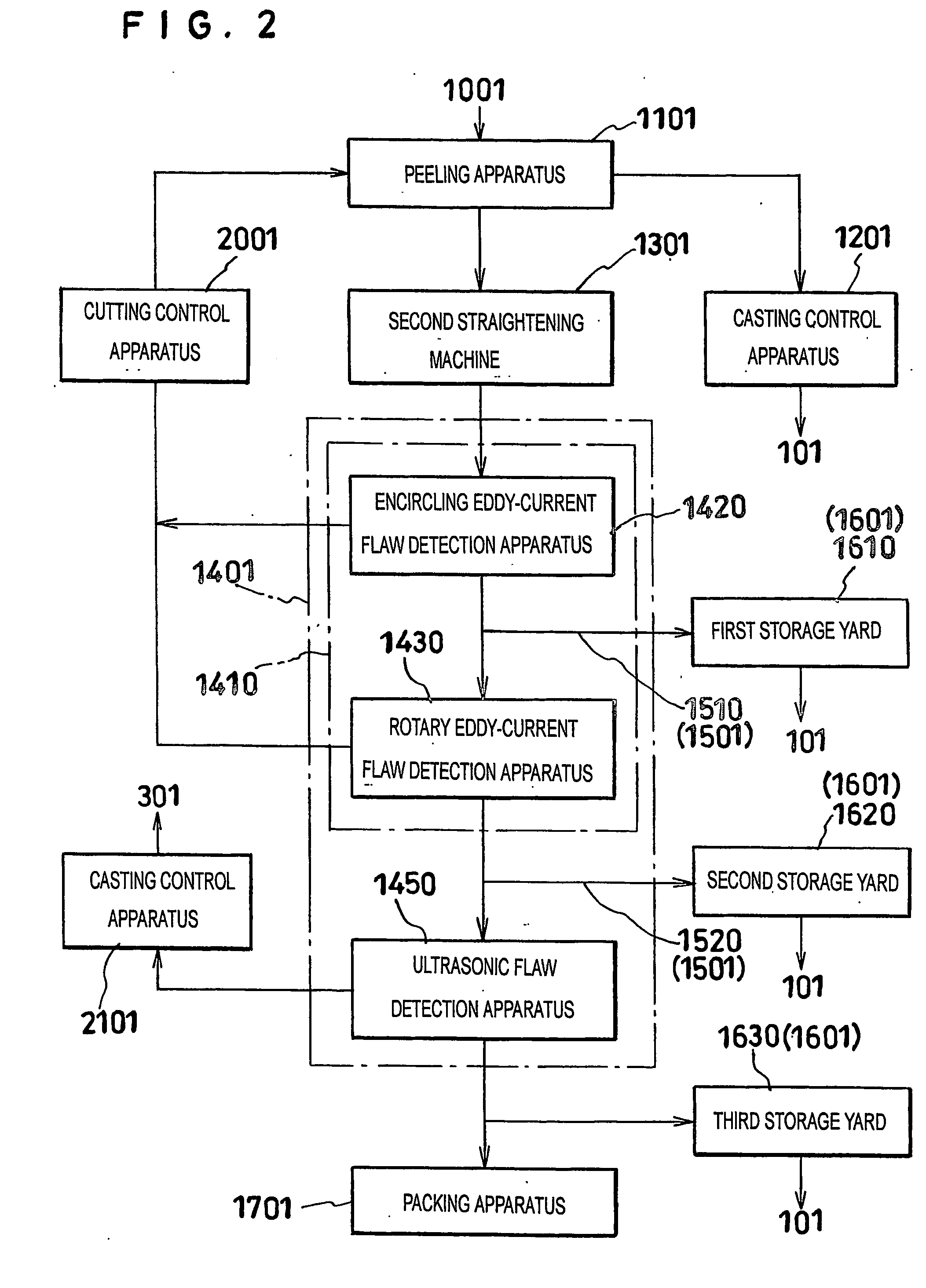 Horizontally continuously cast rod of aluminum alloy and method and equipment for producing the rod