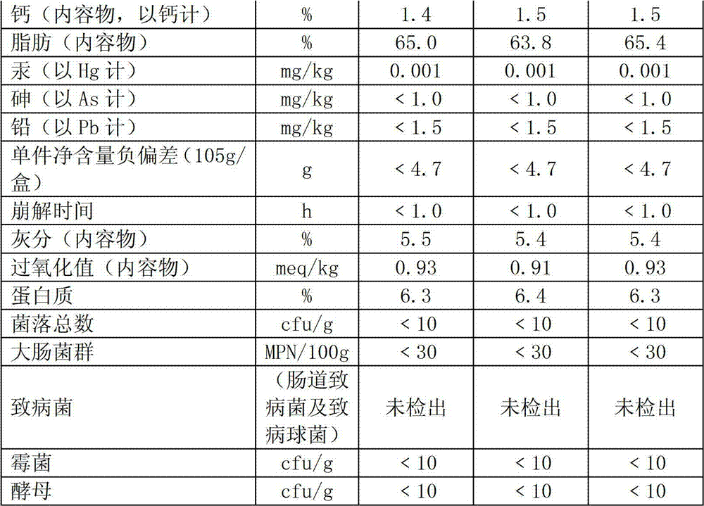 Health preserving soft capsule containing vinegar and preparation method thereof