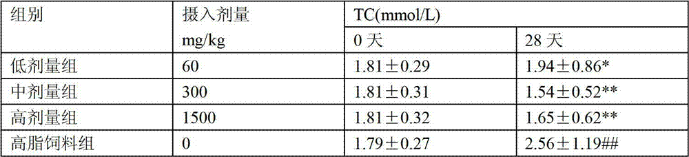 Health preserving soft capsule containing vinegar and preparation method thereof