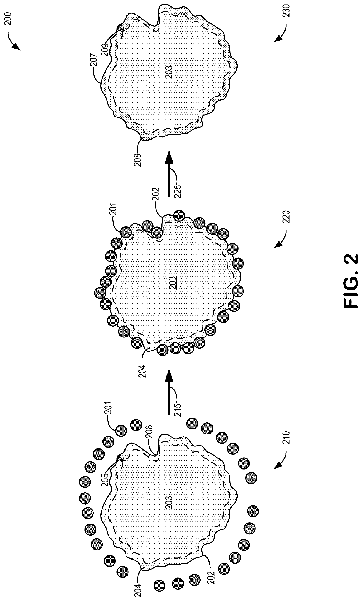 Methods and systems for dry surface doping of cathode materials