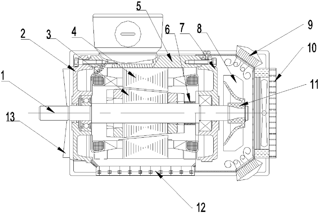 Quickly cooled long-life conical rotor motor