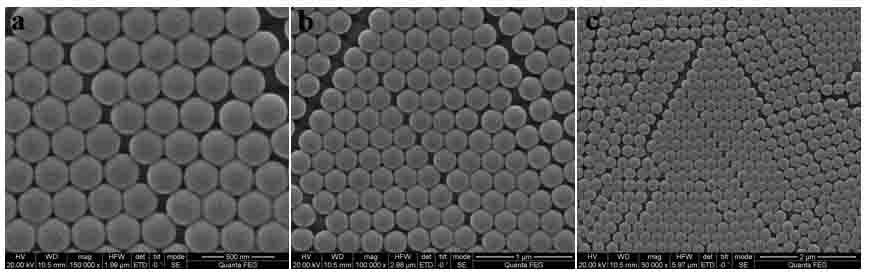 Preparation method of monodisperse polymer fluorescent microspheres