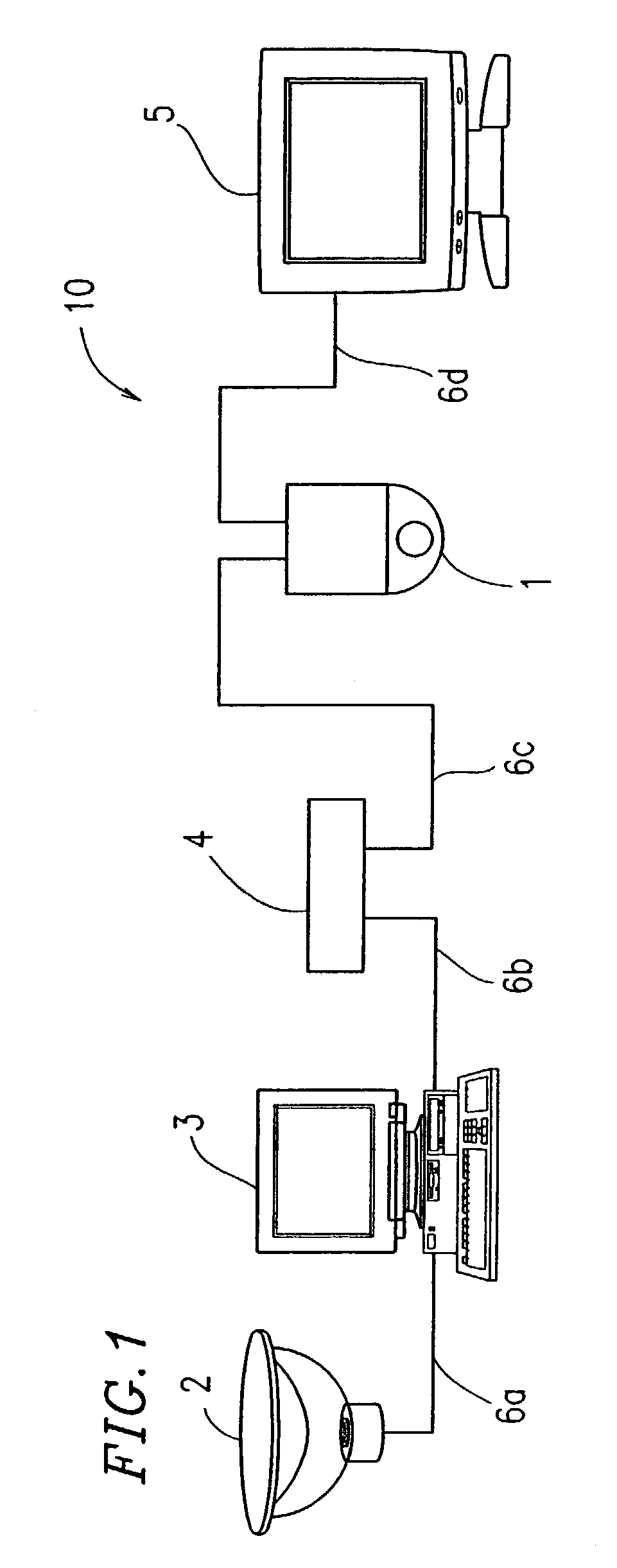 Composite camera system, zoom camera image display control method, zoom camera control method, control program, and computer readable recording medium