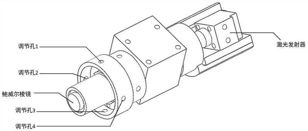 A fixture for line laser output