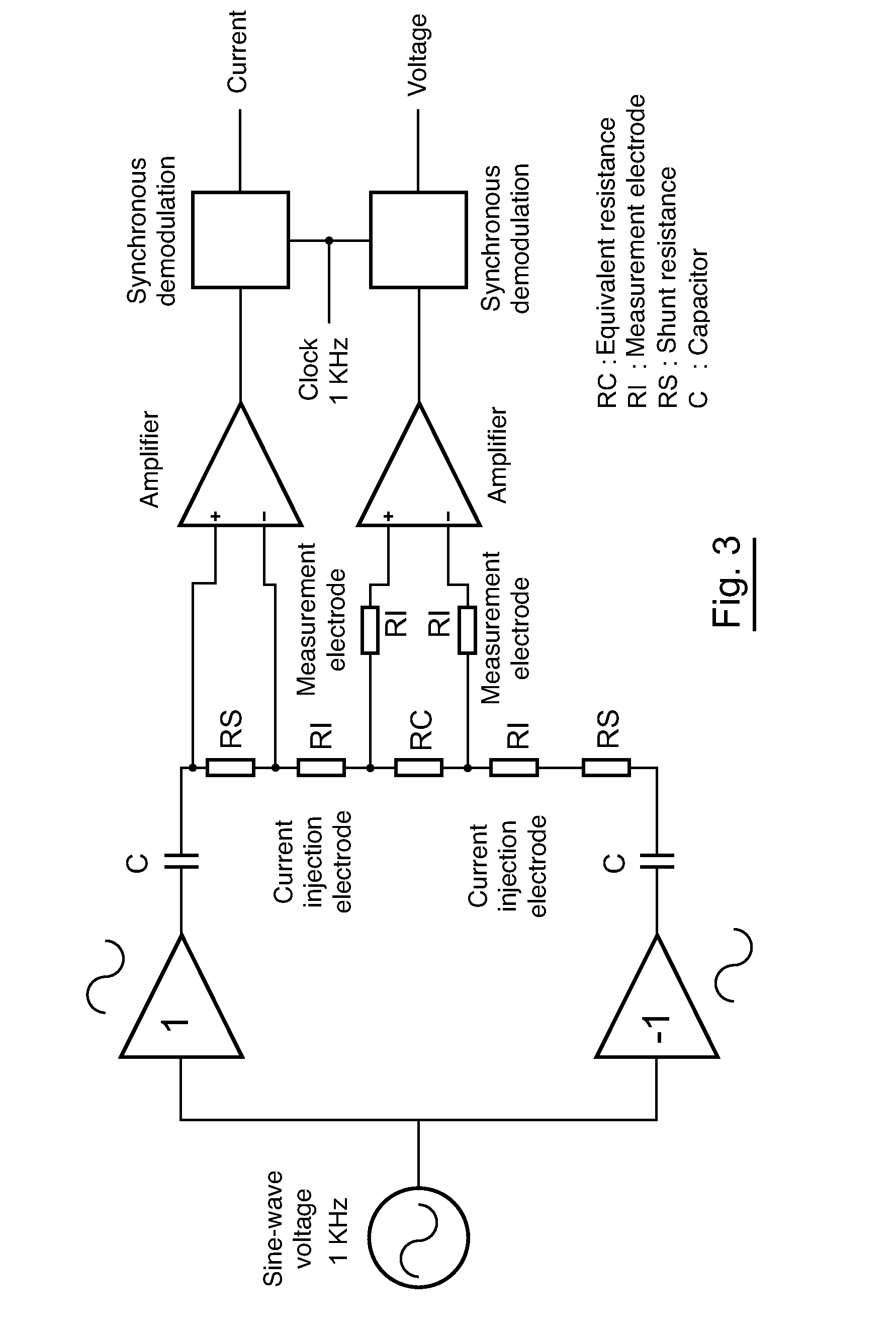 Device for Measuring at Least One Property of Water