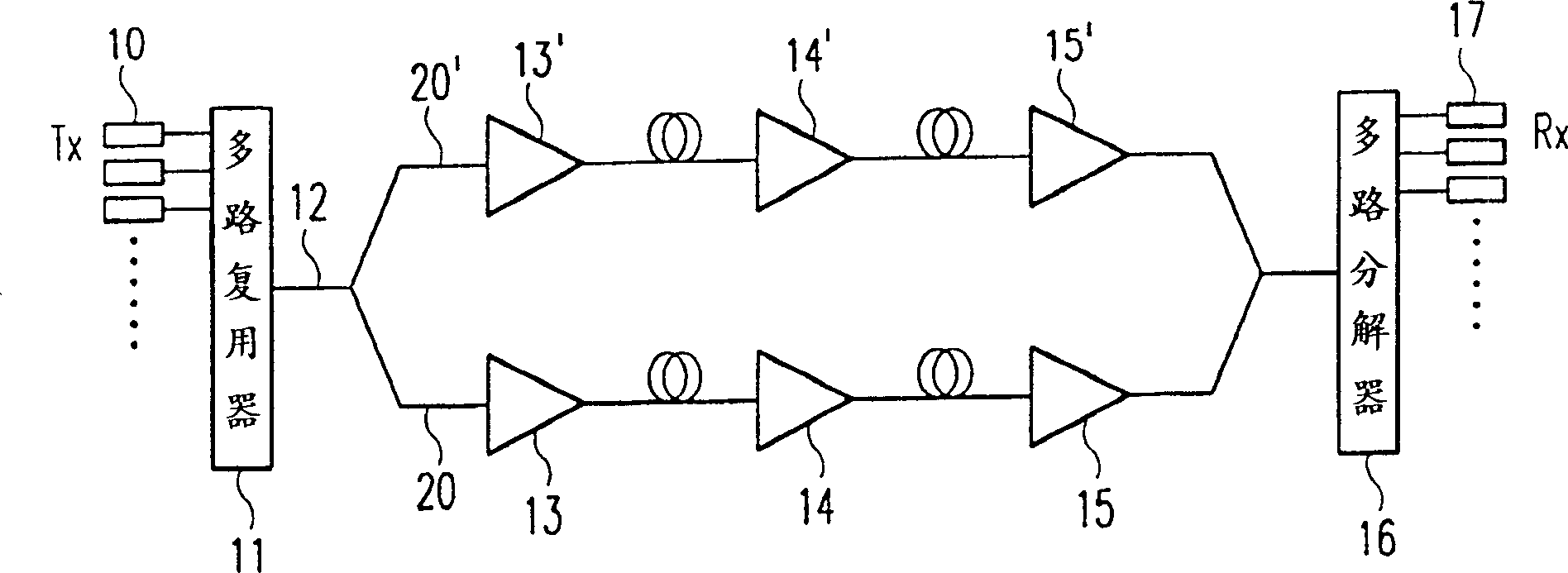 Dath monitoring in optical communication systems