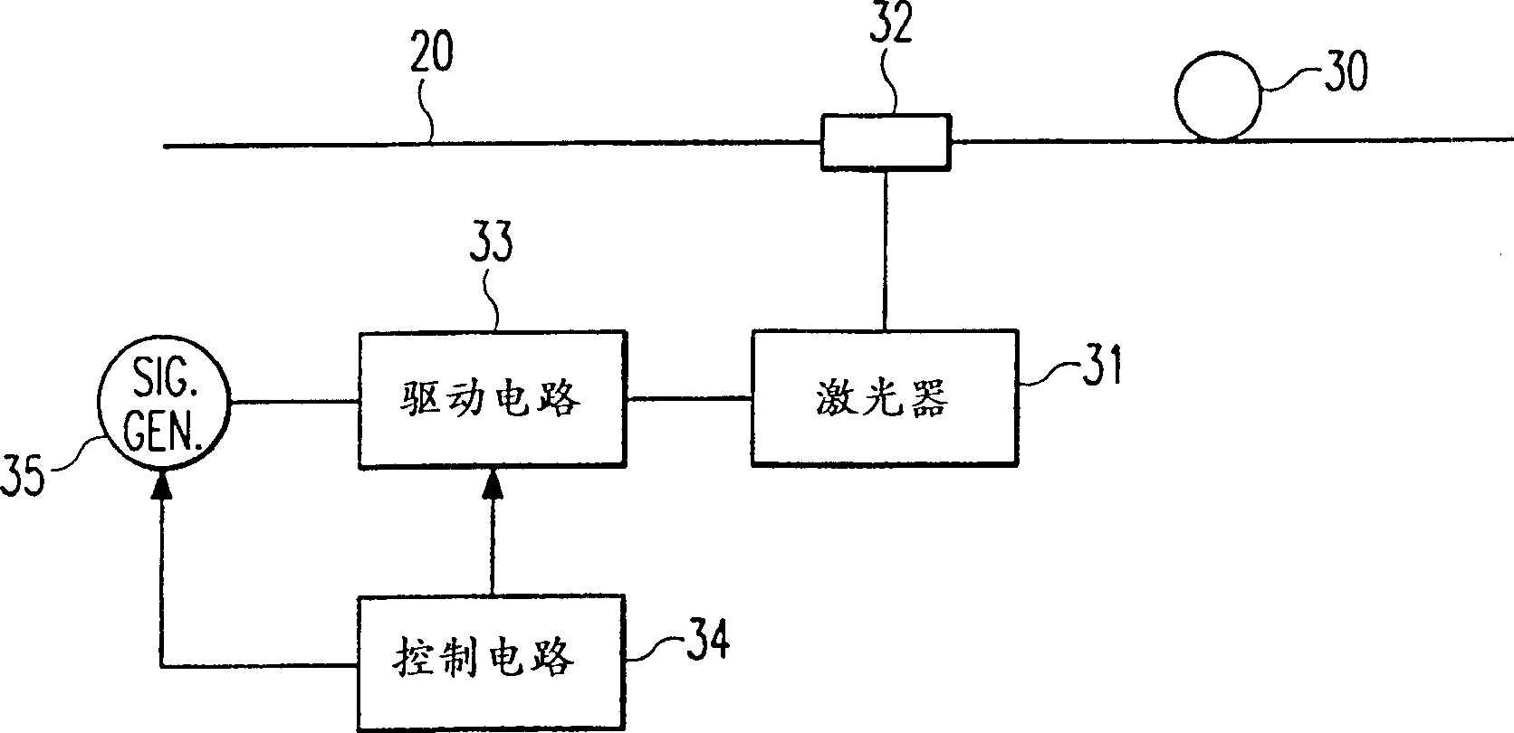 Dath monitoring in optical communication systems