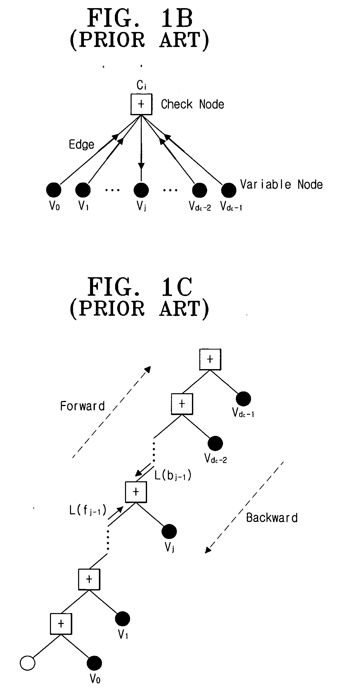 Method for updating check node in low density parity check decoder