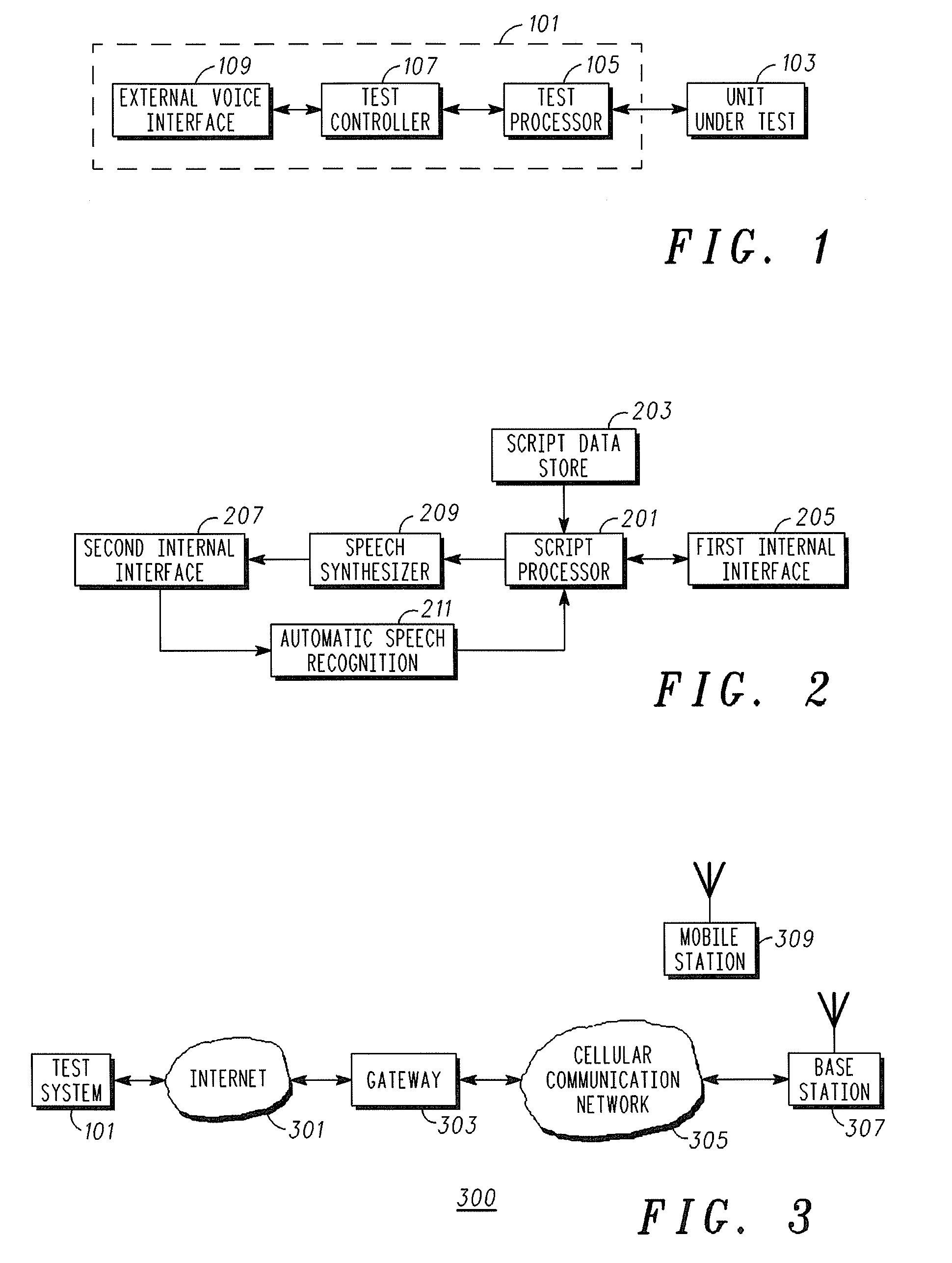 A Test System and method of Operation