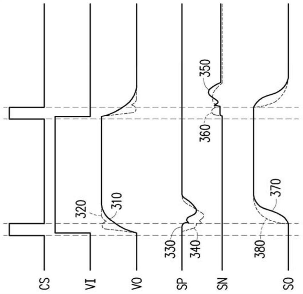 Buffer circuit and source drive circuit with the buffer circuit