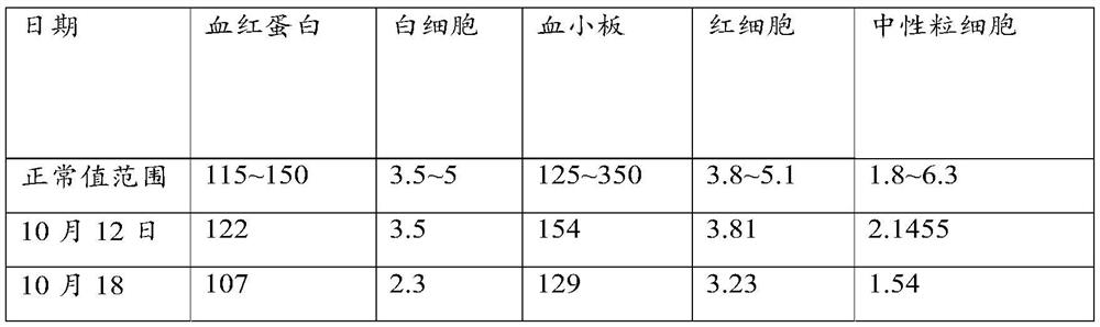 A method for in vitro culture of T cells loaded with PD-1 antibody, its cell preparation and its application