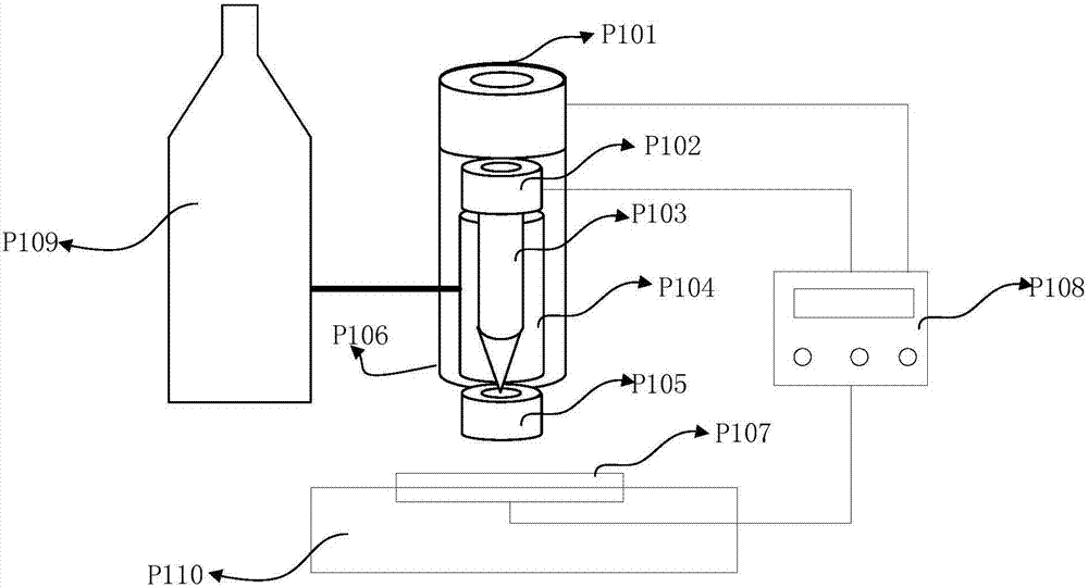 Micro drop jetting method and device