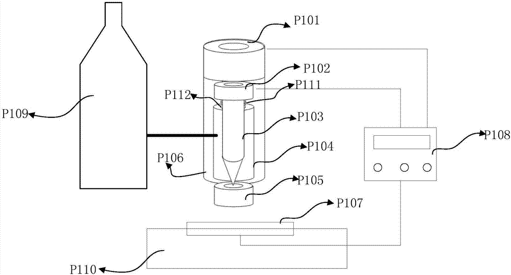 Micro drop jetting method and device