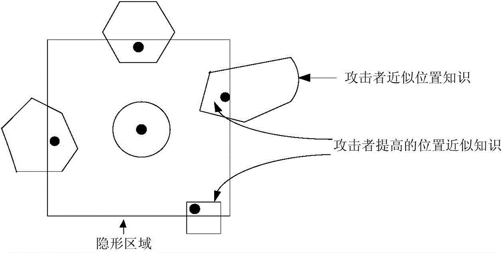 High-efficiency difference disturbance location privacy protection system and method