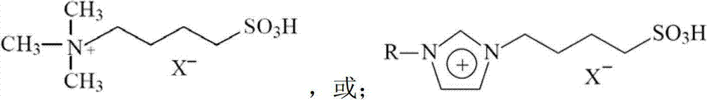 A kind of method that catalyzes cyclohexanone oxime hydrolysis reaction in acidic ionic liquid