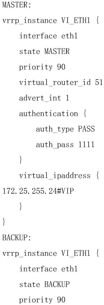 Intranet-type load balancing implementation method based on Openstack and storage medium