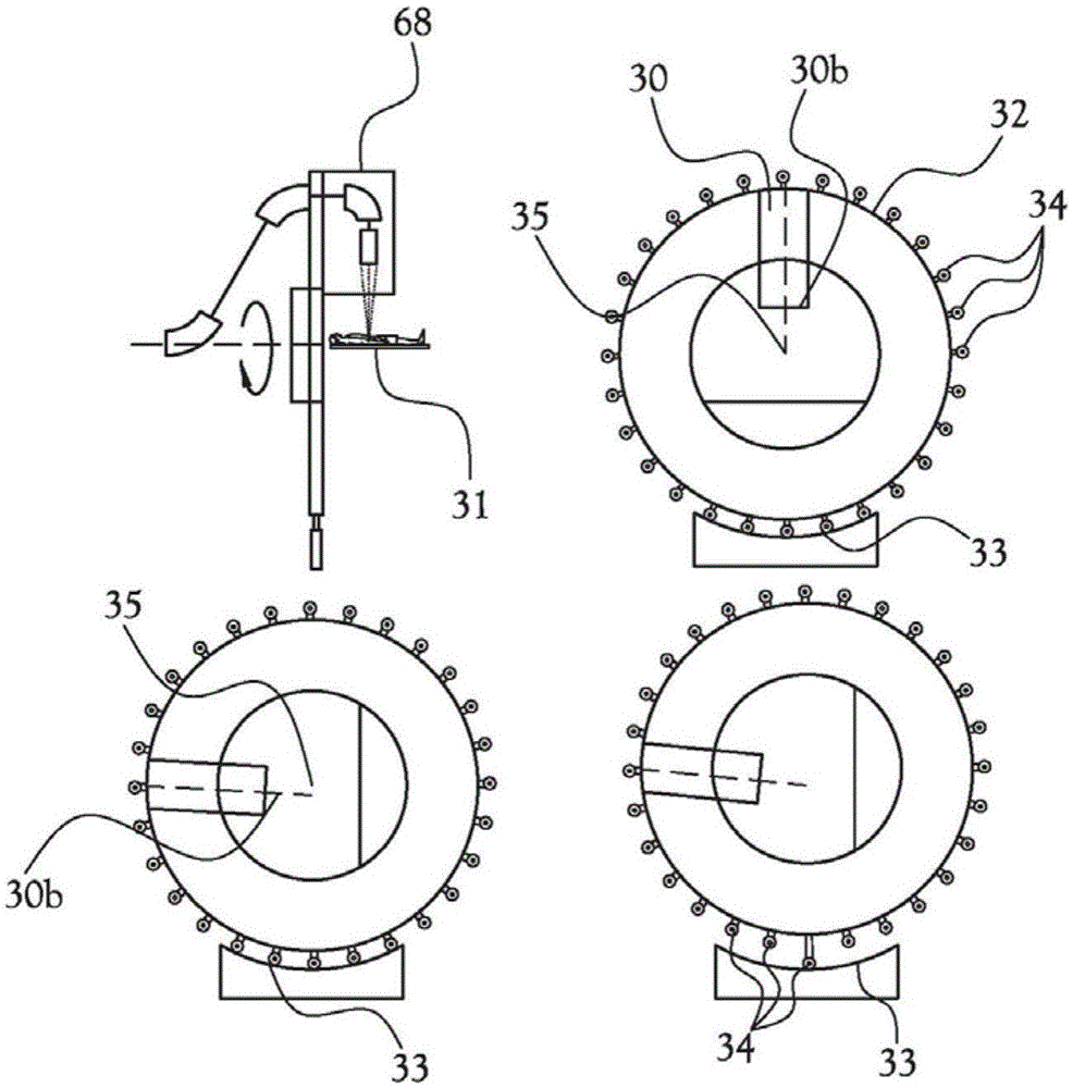 Systems and methods of adjusting rotating gantry system