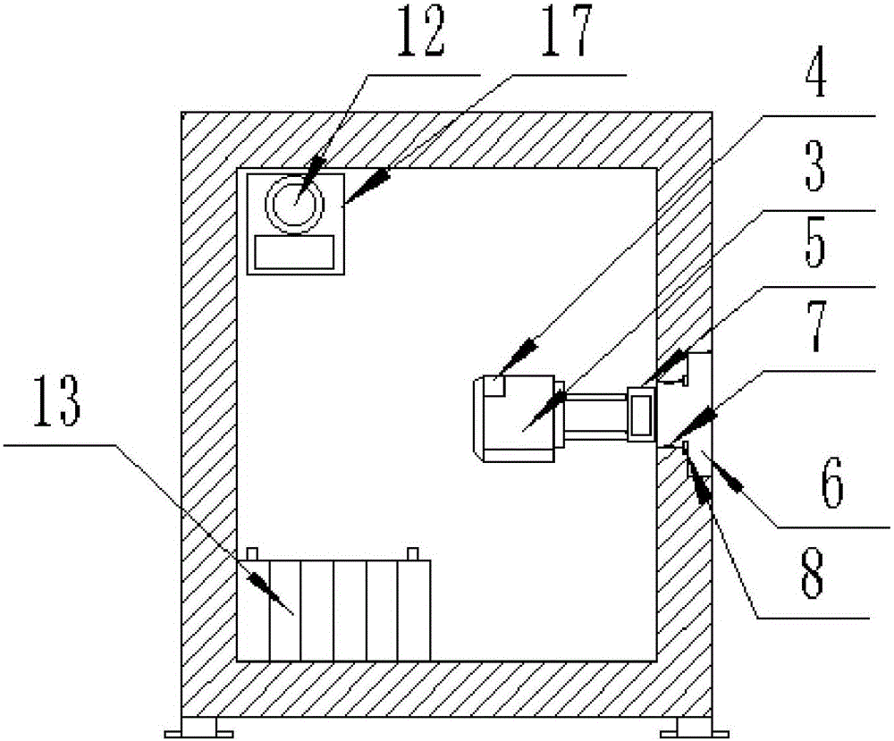 Intelligent anti-theft alarm substation box