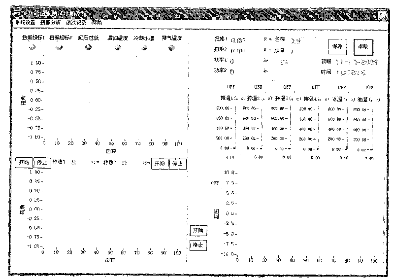 Online diagnosis method for reciprocating mechanical failure