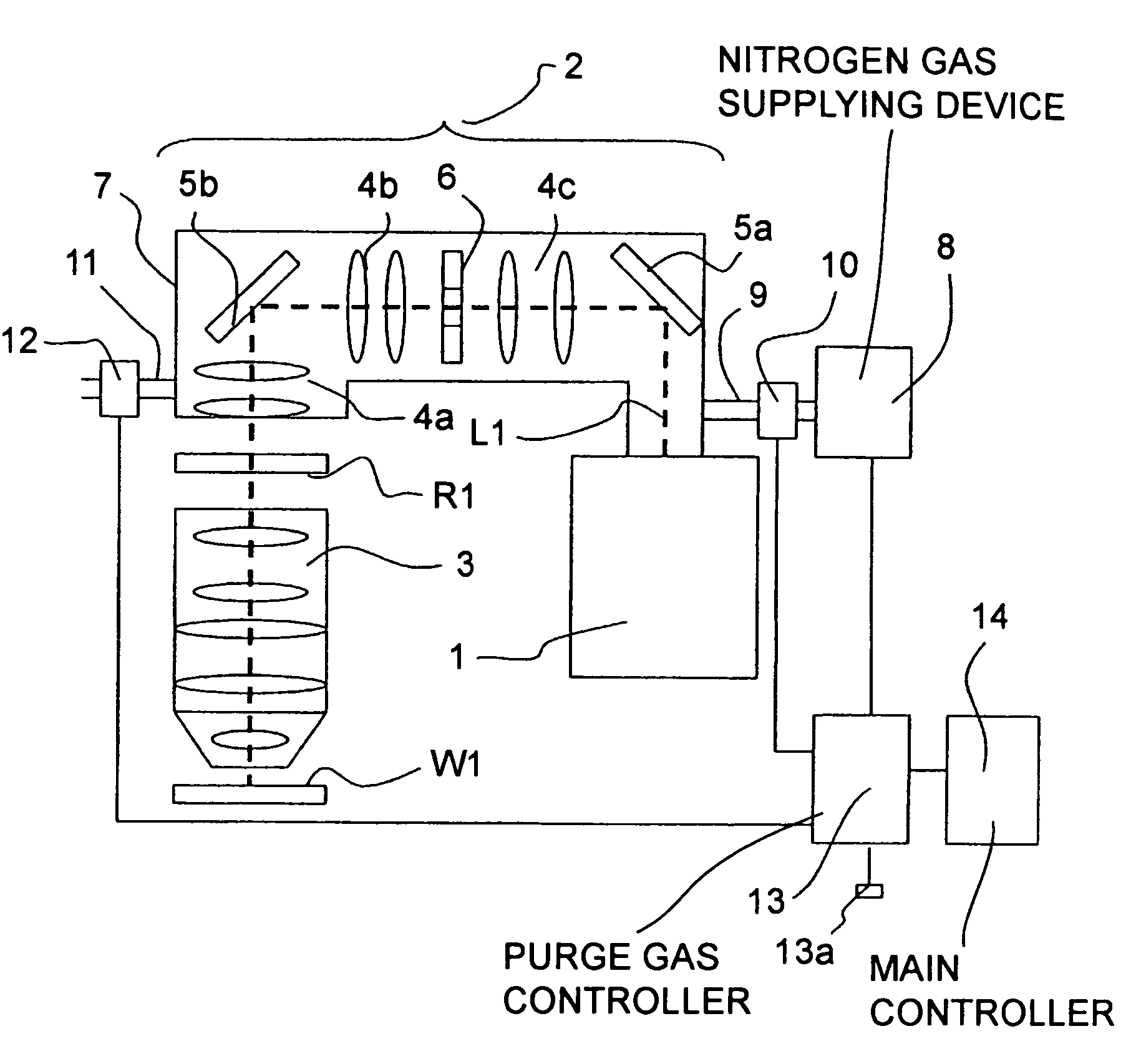 Exposure apparatus and purging method for the same