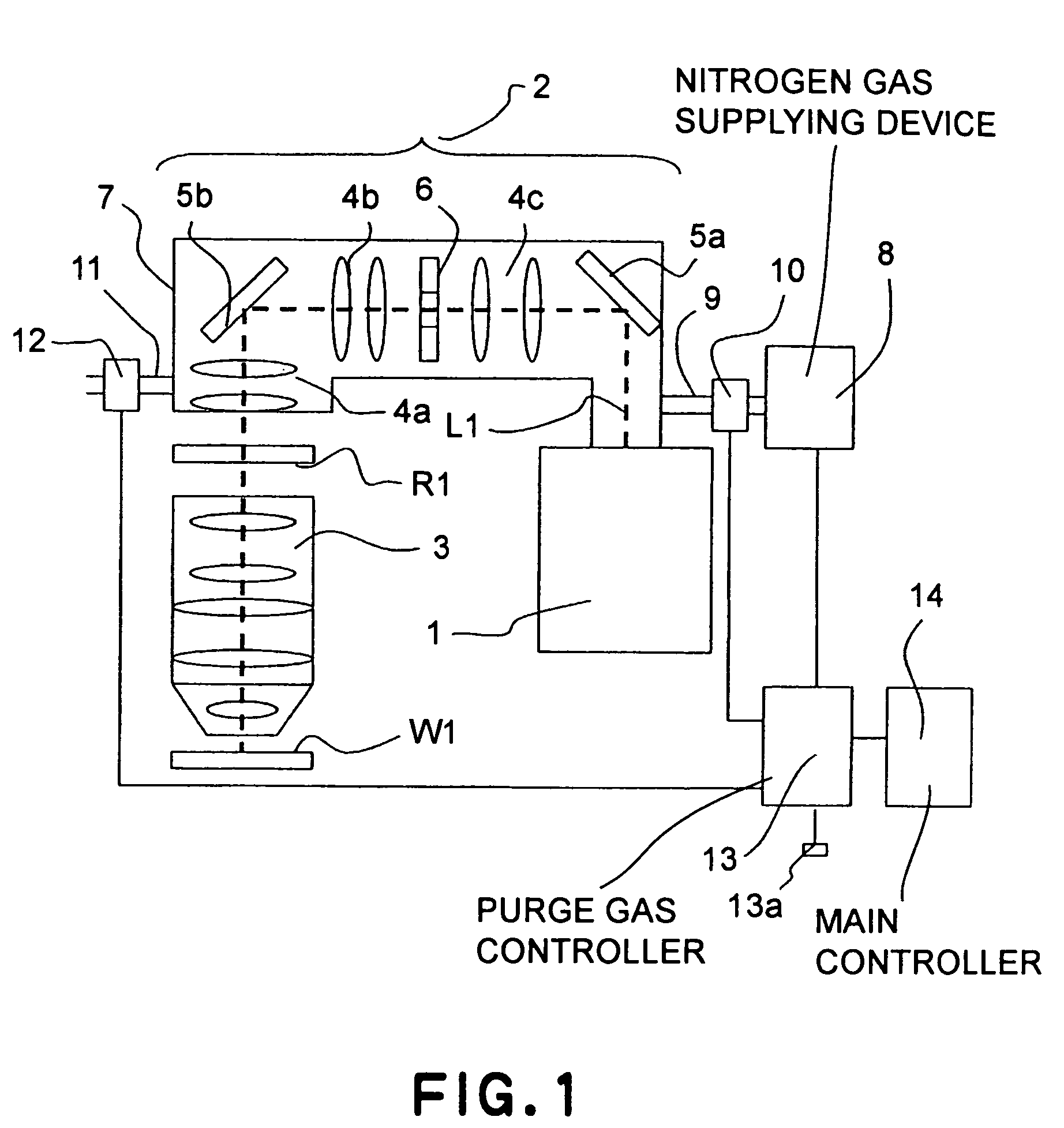 Exposure apparatus and purging method for the same