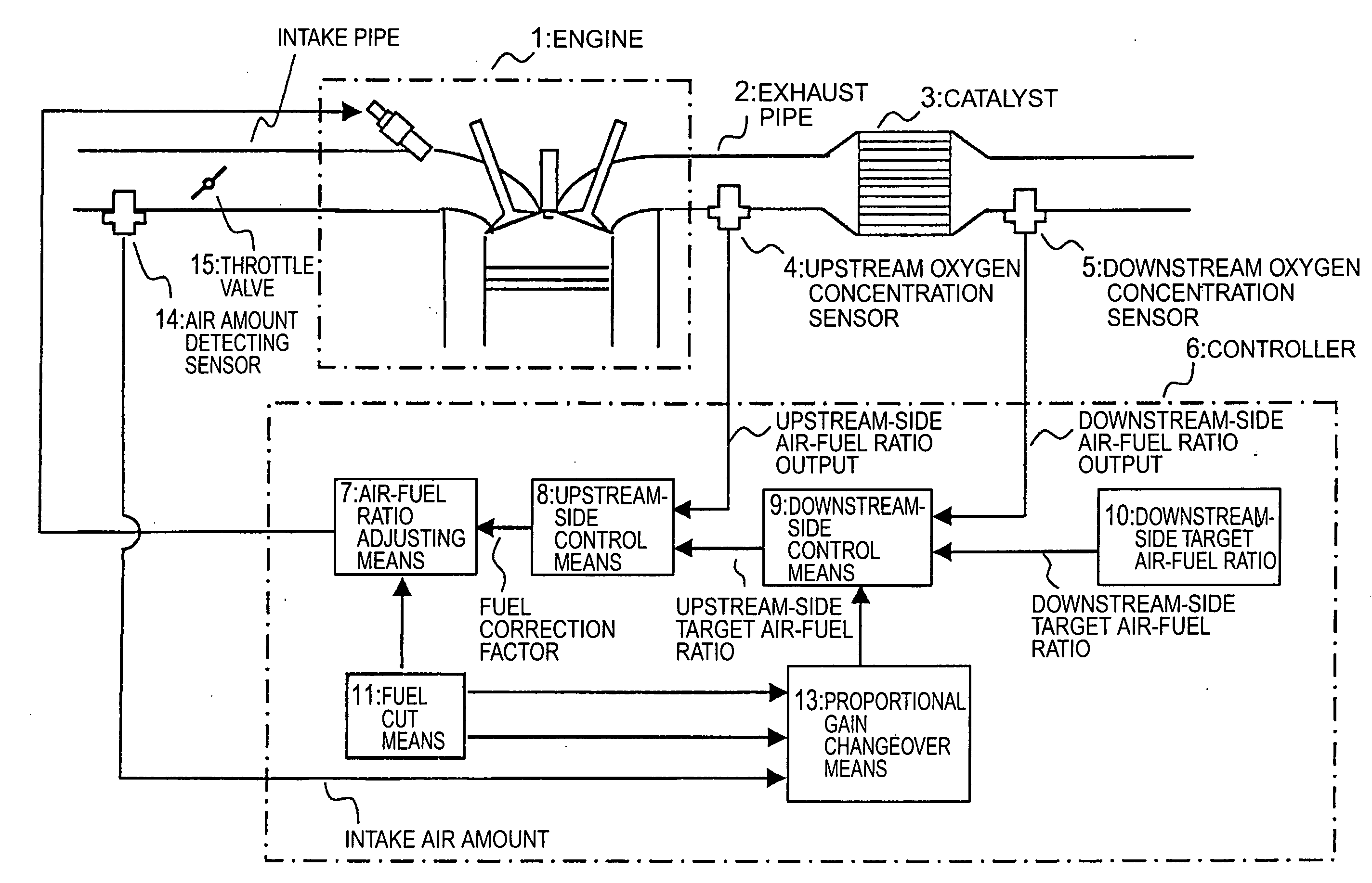 Control apparatus for internal combustion engine