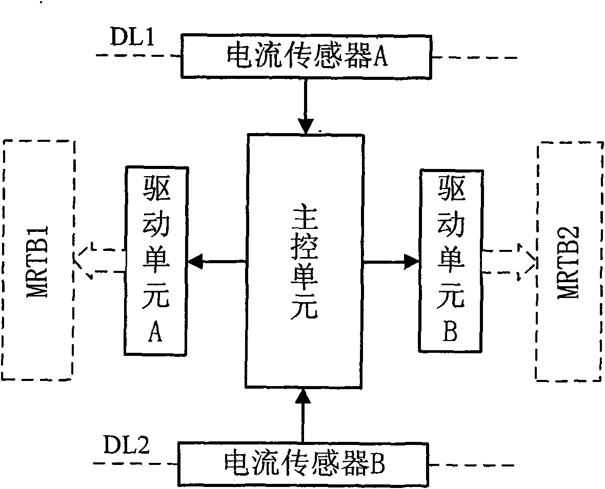 Ground electrode circuit protective system and device of high-voltage DC transmission system