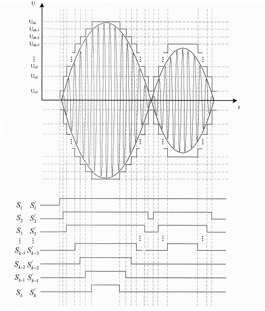 Direct current transformer type multi-level output direct-current electrical source for quick trace reference