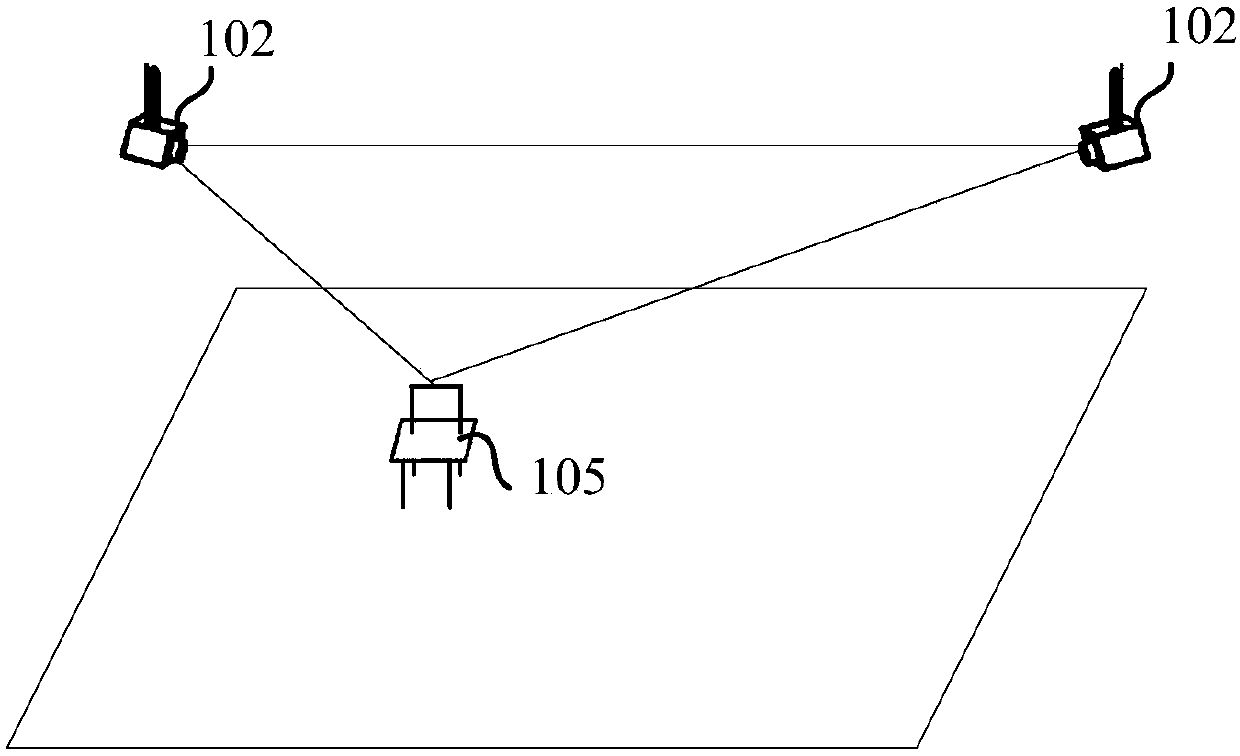 Implementation method and device of augmented reality scene, equipment and storage medium