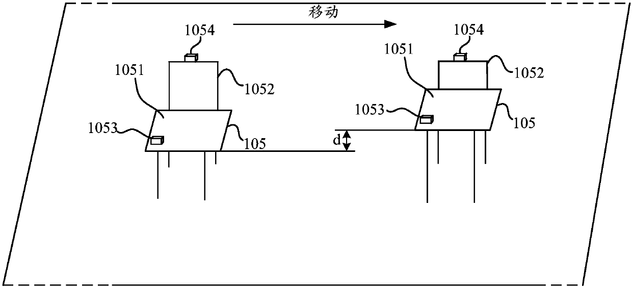 Implementation method and device of augmented reality scene, equipment and storage medium