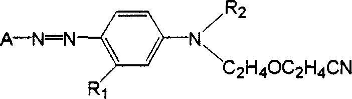 Azo type disperse dyes in use for coloration in acid-alkalinity bath