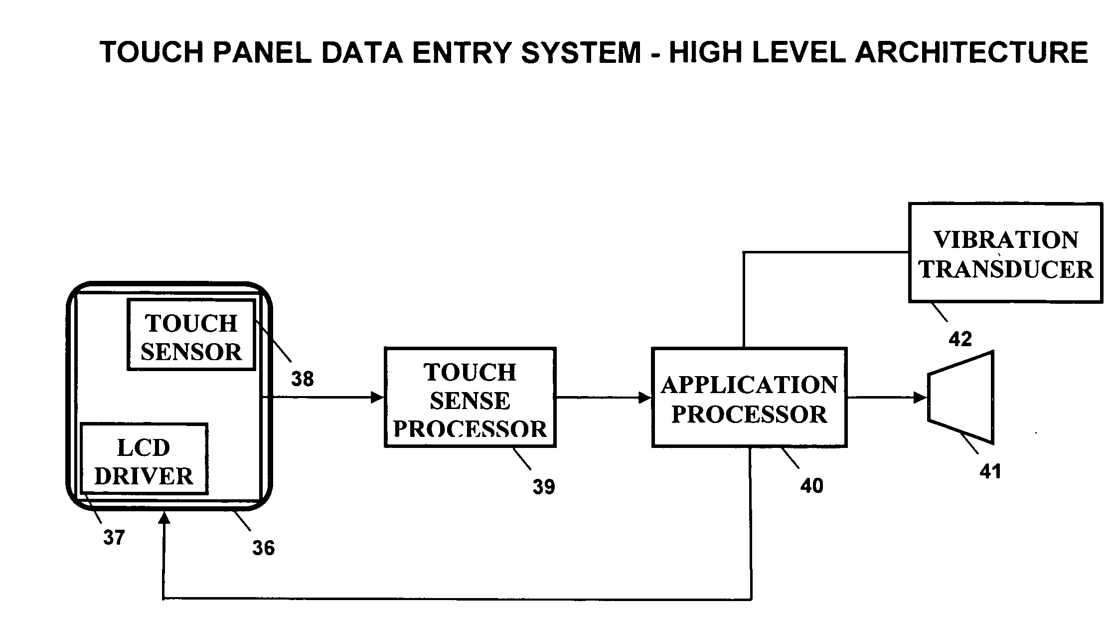 Two stroke touch panel data entry system