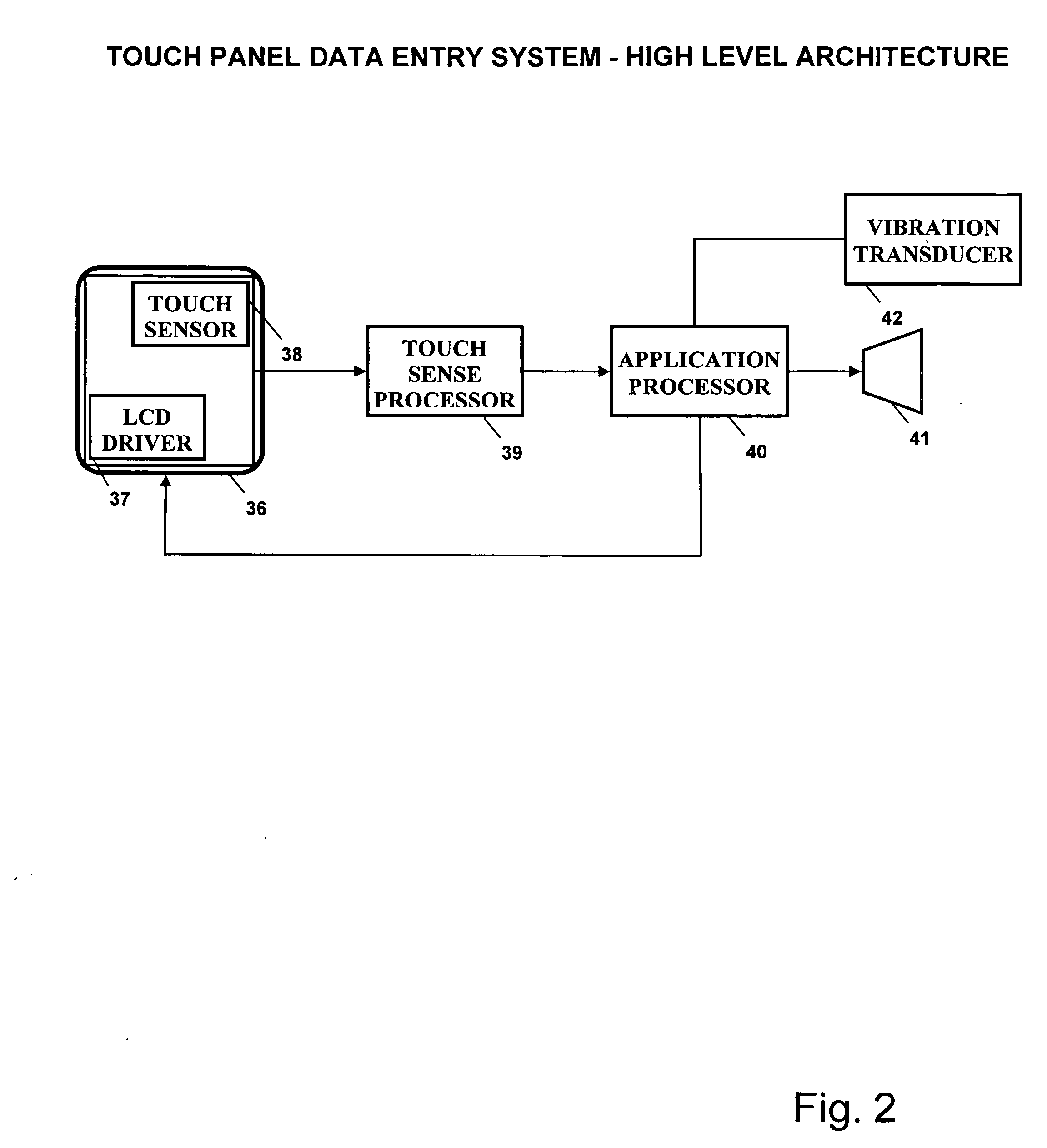 Two stroke touch panel data entry system