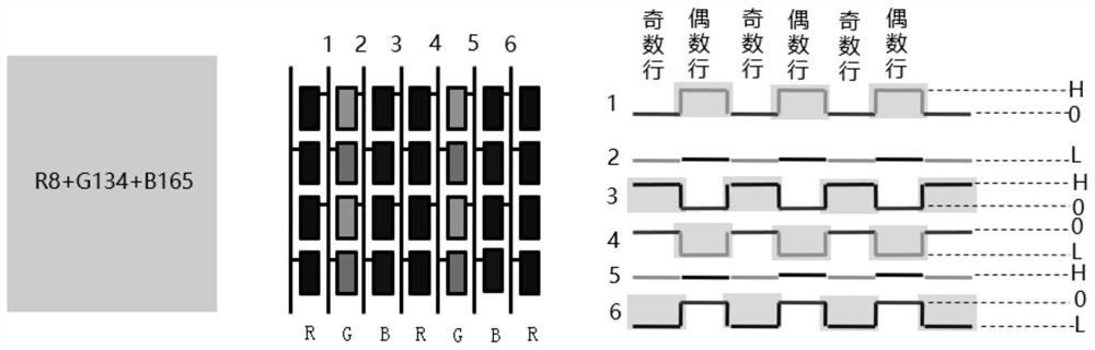 Pixel drive control method, drive control circuit, display panel and storage medium