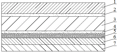 Preparation method of flexible package material of lithium ion battery