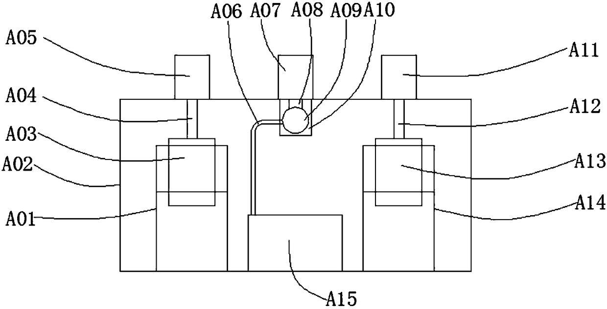 Bending processing device for building aluminum profile and use method of bending processing device