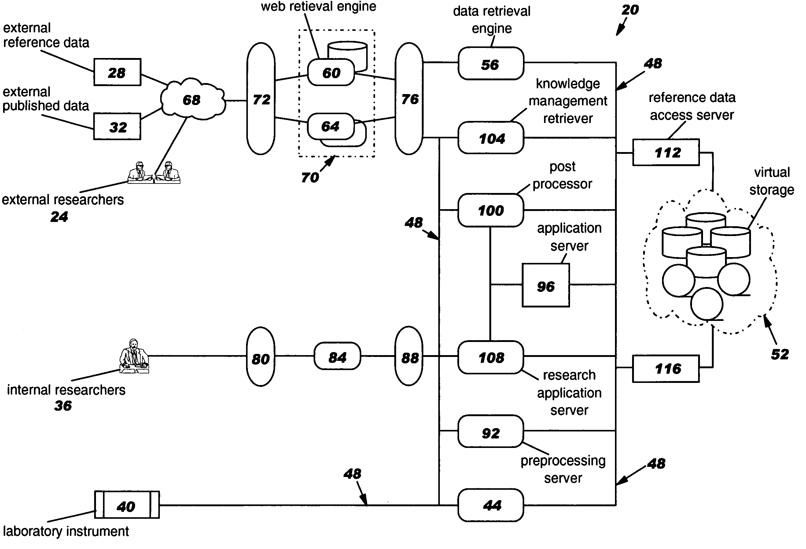 System, method and program product for management of life sciences data and related research