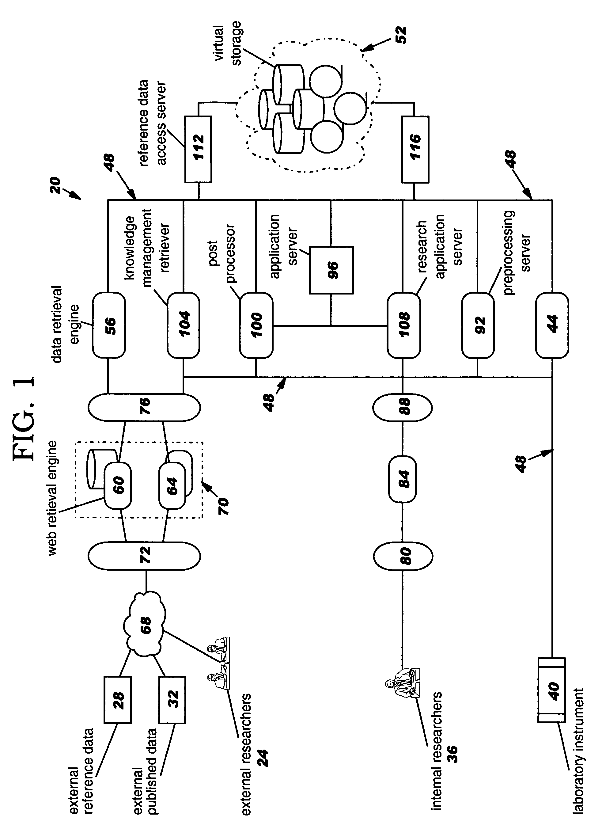 System, method and program product for management of life sciences data and related research